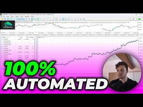 Amazing and simple trading bot | Strategy retest