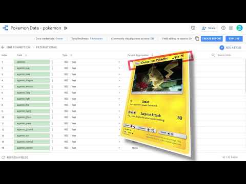 Google Data Studio 1: Intro to the Studio & Automated Summarization