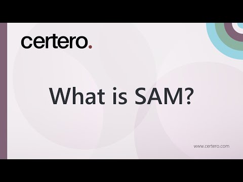 What is Software Asset Management (#SAM) and what can it do for you? | SAM made easy by Certero