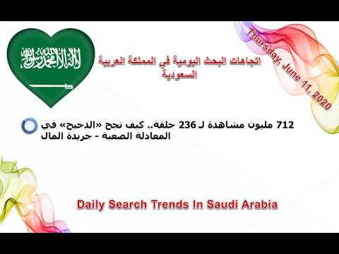 11-06-2020 "اتجاهات البحث اليومية في المملكة العربية السعودية"
