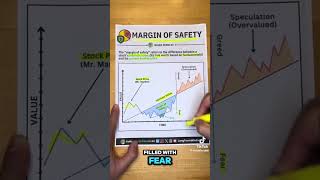 Margin Of Safety