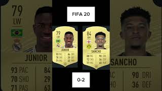 Vinicius Jr vs Jadon Sancho FIFA Comparison [19-24] #fifa #footballevolution #easportsfc #football