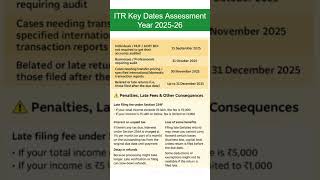 ITR Filing Deadlines (AY 2025-26) | #incometaxreturn  #itr2025