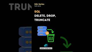 Part-9: SQL Delete, Drop, Truncate Statements |SQL Server | #sql #sqlserver #sqlcourse #datascience