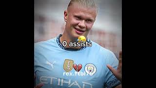 Ederson💀#football#mancity#footballviral#hearttrend#ederson