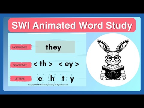 They, Them, and Their: An SWI visual Word Study