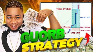 Very Simple Forex Strategy For Any Forex Dummy or Beginner | 8.7%, $8700 One Trade | GUORB STRATEGY