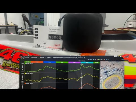 How to use Tire Temps!