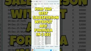 Find best Salesperson in Excel WITHOUT Formula 🔥 | Pivot Table Trick #shorts  #excel