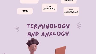 Ethical Hacking for beginners- Terminologies and Interpretation
