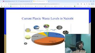 Waste Management Dashboard