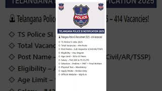 🚨 Telangana Police SI Recruitment 2025 – 414 Vacancies!📢 Official Notification Out – Apply Now!