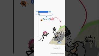 A story about statistics and Spiders Georg 🕷️👀