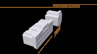Dynamic D1000 Slim Small Wire-to-Wire Connector
