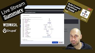Summary: Build Content Workflows in Drupal