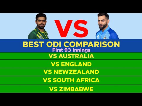 ODI Comparison Virat Kohli VS Babar Azam Batting Comparison
