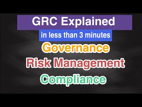 What is GRC? Governance Risk Management Compliance
