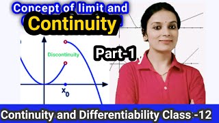 Continuity and Differentiability Class12 || Concept Of Limit and Continuity , Part-1