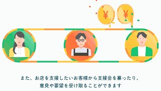 サービス紹介アニメーション動画ポートフォリオ/モーショングラフィックス