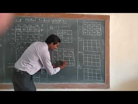 U-V Method to find optimal solution for transportation problem in OR