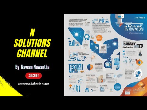 Israel Innovation Unleashed- The Tech Revolution | N SOLUTIONS