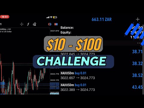 How I Turned $10 - $100 Trading Gold | XAUUSD New York Session