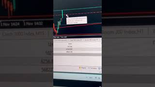 Yangilik paytidagi emotsiyalar #treyding #foreks #forex #bitkoin #islomiyshot