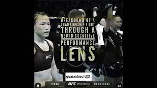 Breakdown Championship Fight NeuroPerformance Lens