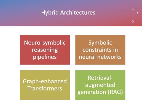 Hybrid ML architures for NLP