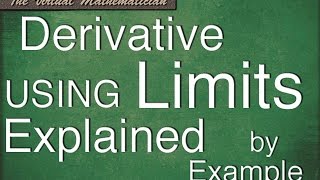 Difference Quotient - Finding Derivatives Using Limits Explained Clearly (Calculus)