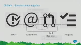 GitHub   Collaboration Starts Here