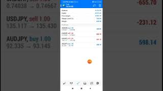 Forex pure hedging || Positional trade