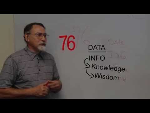 Competency 2.1 Database Systems ITSE 2309 Database Concepts