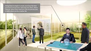 Future of Work 2025 - An illustration