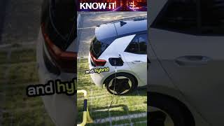 10 Mind-Blowing Facts About Automotive Design Engineering | KNOW iT