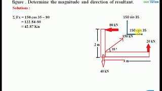 Force system  Moment of force and parallel forces  Lecture 11