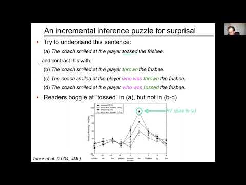 Surprisal and local coherence effects