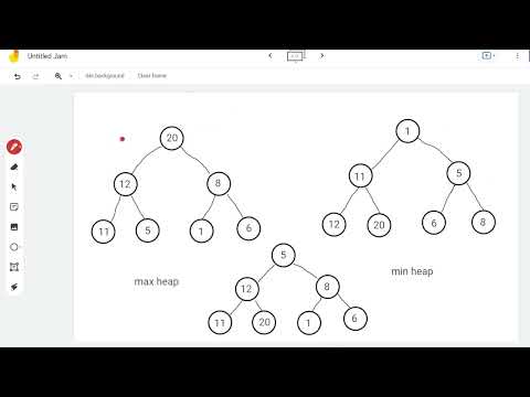 Heap Sort Algorithm