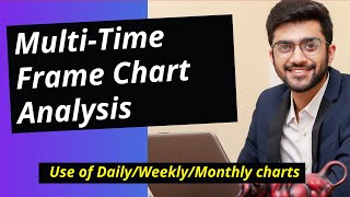 How to Do MULTI-TIME Frame Chart Analysis of Stocks ? - Technical Analysis
