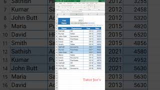 MAXIFS and XLOOKUP Functions in Excel | Tutor Joes