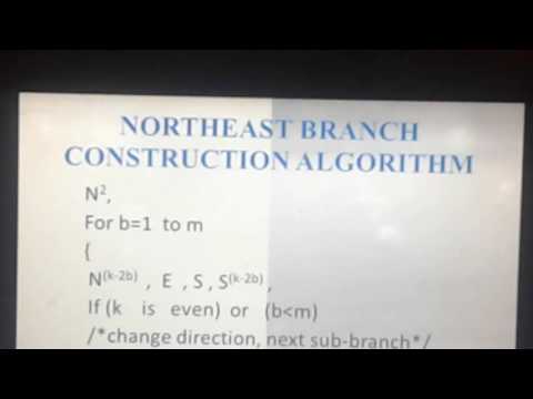 DESIGN, ANALYSIS AND IMPLEMENTATION OF MODIFIED ROUTING ARCHITECHTURE FOR DENSE GAUSSIAN NoCDGN