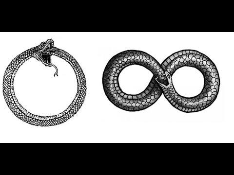what is 100/0 = ? | Infinity Proved using Python | matplotlib library | Graphical Representation