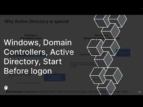 Getting Started 7 | Windows Active Directory, Domain Controllers & SBL