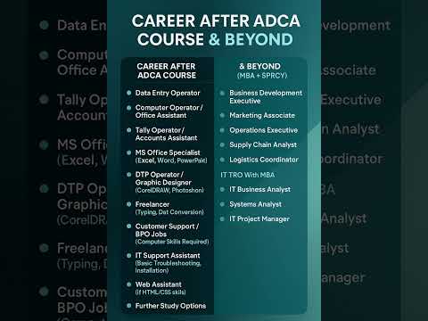 Career After ADCA Course in 2025 💼 | Top Job Options for Computer Students 🔥