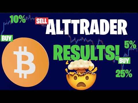 🚀Bitcoin results from AltTrader! 40% Return!!🤑