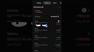 Stock market live loss || groww trading loss money #stockmarket #livetrading #livetradingtoday