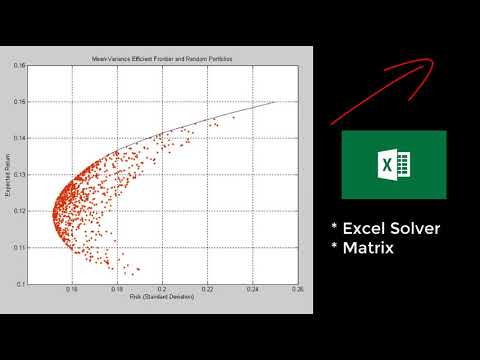 Portfolio Optimization using five stocks in excel | FIN-ED