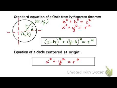 Circles (Math 3)