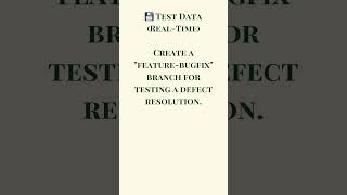 Git Branches: Isolate and Conquer! #GitBranches, #VersionControl, #QAWorkflows, #Collaborative