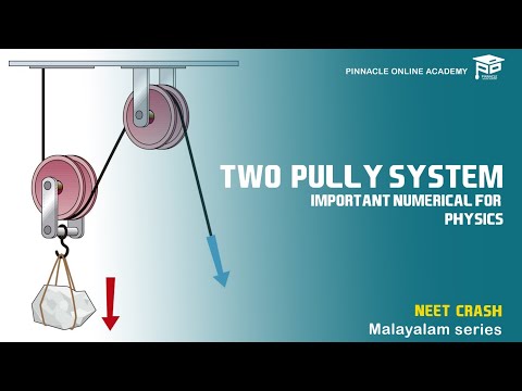 Two pulley system - Very important numerical for NEET(Malayalam)